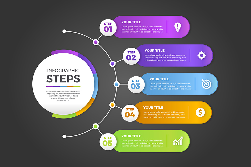 Infografias e Ilustracion Grafica